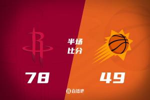 BetVictor伟德官方网站-火箭半场领先太阳29分！阿门14分5前板 杰伦-格林14分 布克11中9